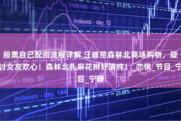 股票自己配资流程详解 汪峰带森林北商场购物，疑为讨女友欢心！森林北扎麻花辫好清纯！_恋情_节目_宁静